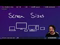 Pixel Art Class - What's The Right Canvas Size?