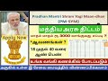 மாதம் மாதம் ரூ 3000 வாங்குவது எப்படி? | PMSYM | Male and Female | jobs for you tamizha