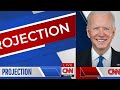 2024 election Biden Vs Desantis Election Night