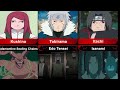 Strongest Jutsu of Naruto Characters in Boruto/Naruto Shippuden