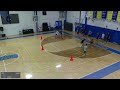 Sarasota Christian Boys Basketball - Player Development