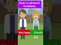 Basic vs advanced vocabulary | English vocabulary #shorts #learnenglish