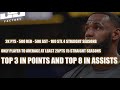 LeBron James Is The Most Complete Player Ever!