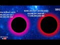 Black Holes size comparison 2023. 170+ Black Holes.