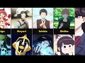 Anime Characters with The Same Name (Part 1)
