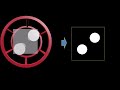 How MRI Works - Part 4 - The Gradient Recalled Echo (GRE)