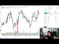 How To Draw Supply & Demand Zones (NEW METHOD 2024)