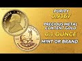 1/10 oz Gold Krugerrand: The Lowest Price In The USA | The Gold Marketplace, LLC