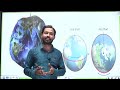 पृथ्वी की आकृति कैसी है ? | Shape of Earth | Angaraland and Gondwanaland | Geoid Shape of Earth