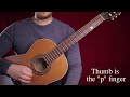 Thumb Preliminary Exercise - the 