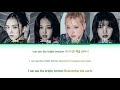 [AI COVER] BLACKPINK ‘FOREVER’ Lyrics (Color Coded Lyrics)