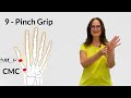 #073 Nine Exercises for Rheumatoid Arthritis of the Hands