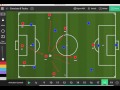 9v9 Formation 1-2-3-2-1 Part 1 (PFS)