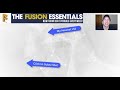 Getting Started with Fusion 360 Part 1 - BEGINNERS START HERE! - Intro to the Workspace