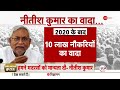 Lok Sabha Election 2024: नीतीश को कबूल करेंगे मुसलमान? | Nitish Kumar Warning To Muslims | Bihar