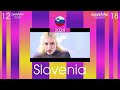 2023 vs 2024 Eurovision battle!! | MY RANKING!!