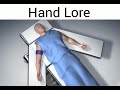 Hand Lore