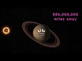 In What Order Did The Solar System Planets Form? | Solar System Songs For Kids | KLT