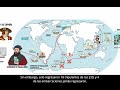 La expedición de Magallanes – Elcano