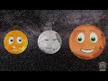 Videos For Kids | Solar System for Kids | Space Facts | Our Solar System | 8 Planets