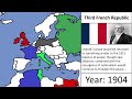 What if France won the Franco - Prussian War? | Alt History