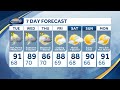 Video: Heat and scattered storms make for impact weather day