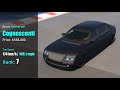 GTA V Which is the fastest Compact Coupe & Sedan | Top Speed