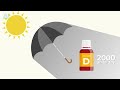 Do Vitamin D Supplements Help Prevent Diabetes, Cancer Mortality, and Overall Mortality?