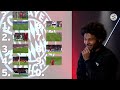Serge Gnabry comments on his top 10 goals!
