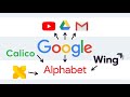 A Brief History of Google (and also Alphabet)