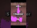 5 Beginner Tips For The Binding of Isaac