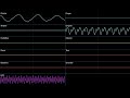 Soil 1 (Alternative 1) (Unused) - Pikmin 2 (High Quality + Oscilloscope)