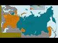 Second Russian Civil War (2032-2034) | Alternative history | REWELT