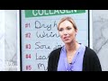 6 Early Warning Signs You May be Low in Collagen | Dr. Janine