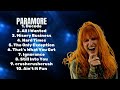 Paramore-Top-rated tracks of 2024-Premier Hits Collection-Stylish