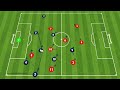 9v9 4-3-1 Intro Shape and Building out of the Back