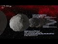 Dwarf Planets vs Trans-Neptunian objects vs Asteroids vs Comets vs Their Moons