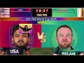 🔴 Live: USA vs Ireland T20 World Cup Match 30, Live Match Score | USA vs IRE Live match Today