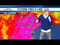 The Weather Channel [Loading Screen]