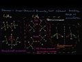 Isomers | Properties of carbon | Biology | Khan Academy