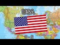 United states vs Russia