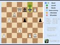 Stockfish 16 Chess Game | French Defense, Horwitz Attack, Papa-Ticulat Gambit | W/D/L %
