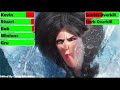 Animated Movie Villains Defeats and Deaths with healthbars