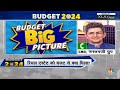 Union Budget 2024 | Real Estate को बजट से क्या मिला? | Nirmala Sitharaman | Budget 2024 | Property