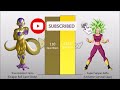 Frieza VS All Saiyans POWER LEVELS Over The Years (All Forms)