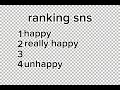 ranking sns