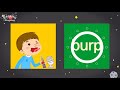 Kids vocabulary 2 compilation - Words Cards collection (ABC first Dictionary)｜English for kids