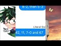 100 Digits Of Pi | The Pi Song - Lyric 'Prank' | Pi Day Special | MHA/BNHA Meme Video