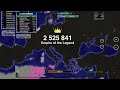 Conquering Europe In A Simulation | Territorial