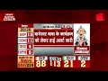 Karnataka Election 2023 Result LIVE: Karnataka Assembly Election Result 2023 LIVE | BJP | Congress
